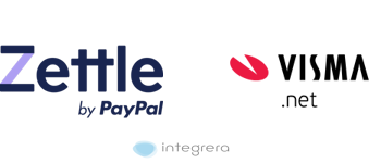 PayPal POS + Visma net